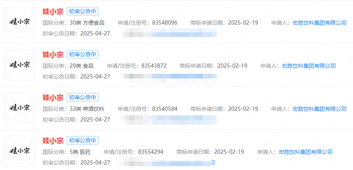 图片来源：企查查