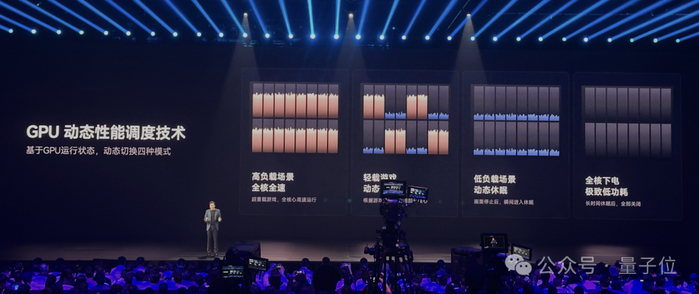 此外还有小米自研的第四代ISP，处理速度最高可达每秒87亿像素，速度最高提升100%。