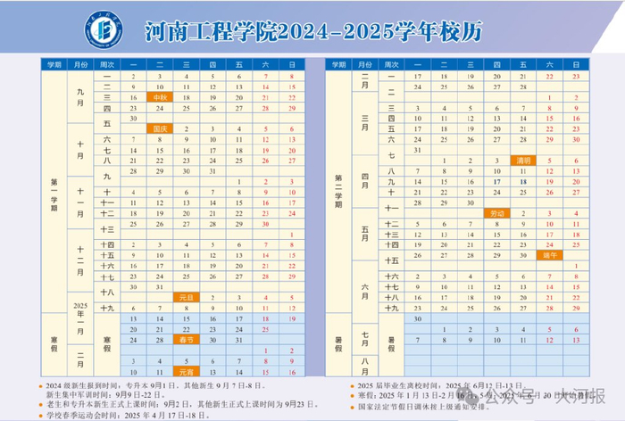 图源：河南工程学院