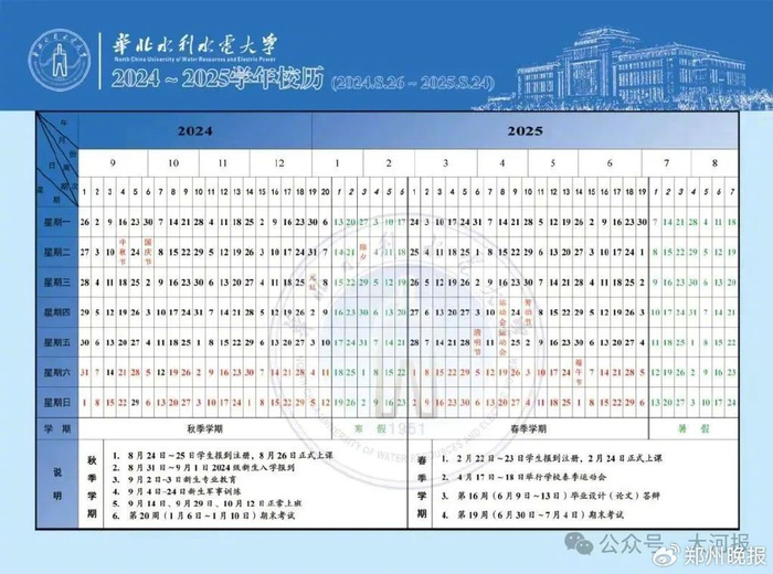 图源：华北水利水电大学