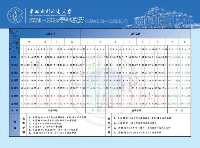 图源：华北水利水电大学