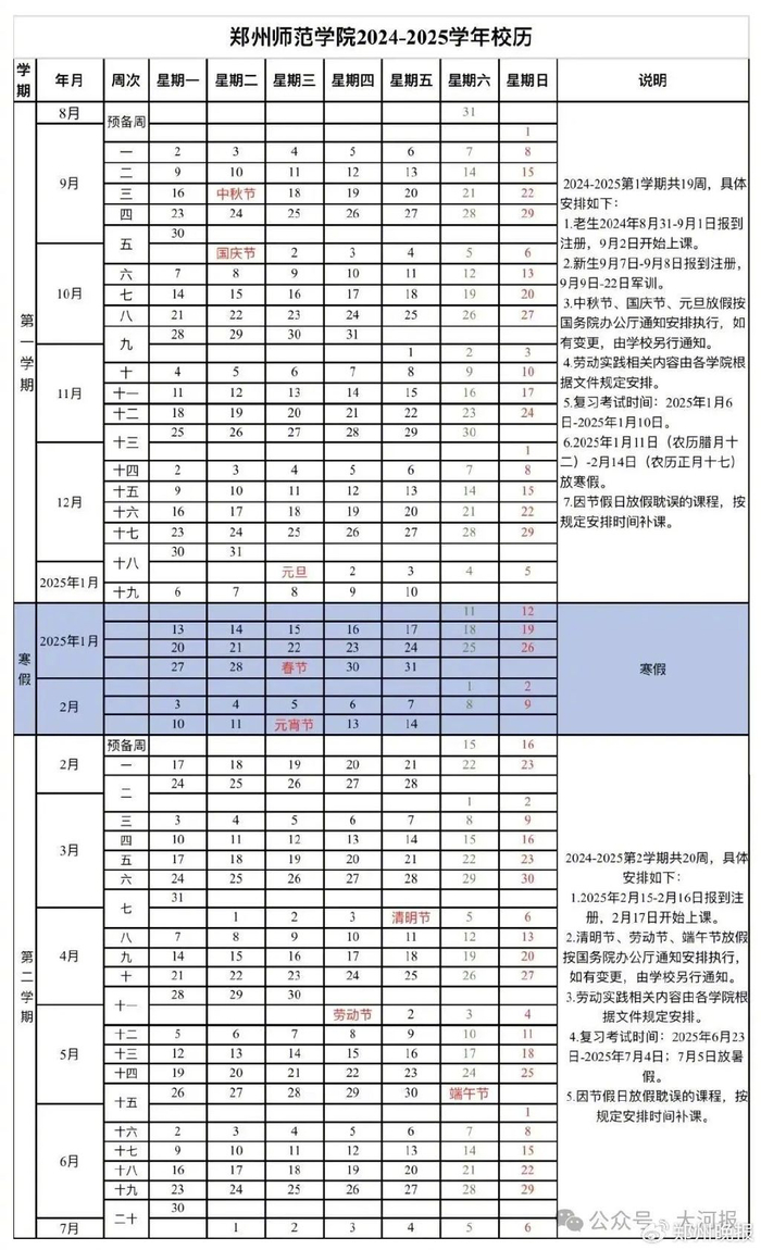 图源：郑州师范学院