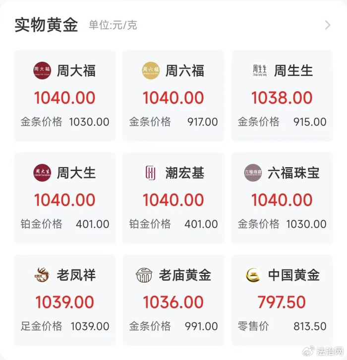 图源：网络