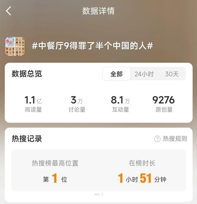这张“美食地图”里，京酱肉丝被选为