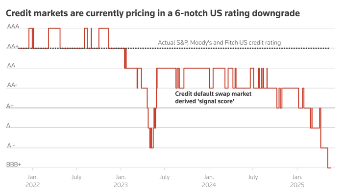 图片来源：路透社报道截图
