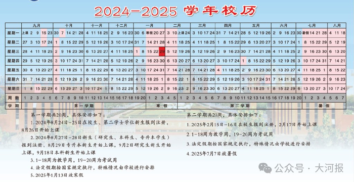 图源：郑州航空工业管理学院