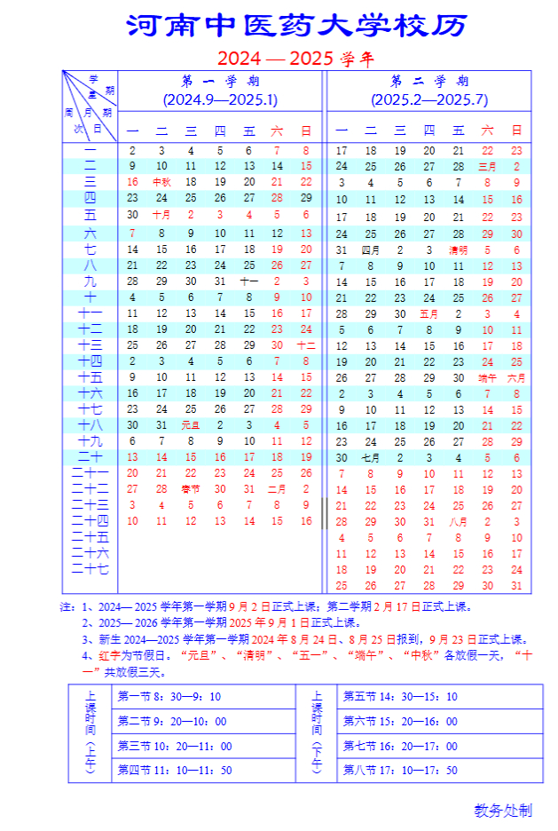 图源：河南中医药大学