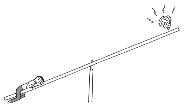 图 1　“浅睡”（快速眼动睡眠）时，身体如死亡般纹丝不动，大脑的活动反而越发活跃