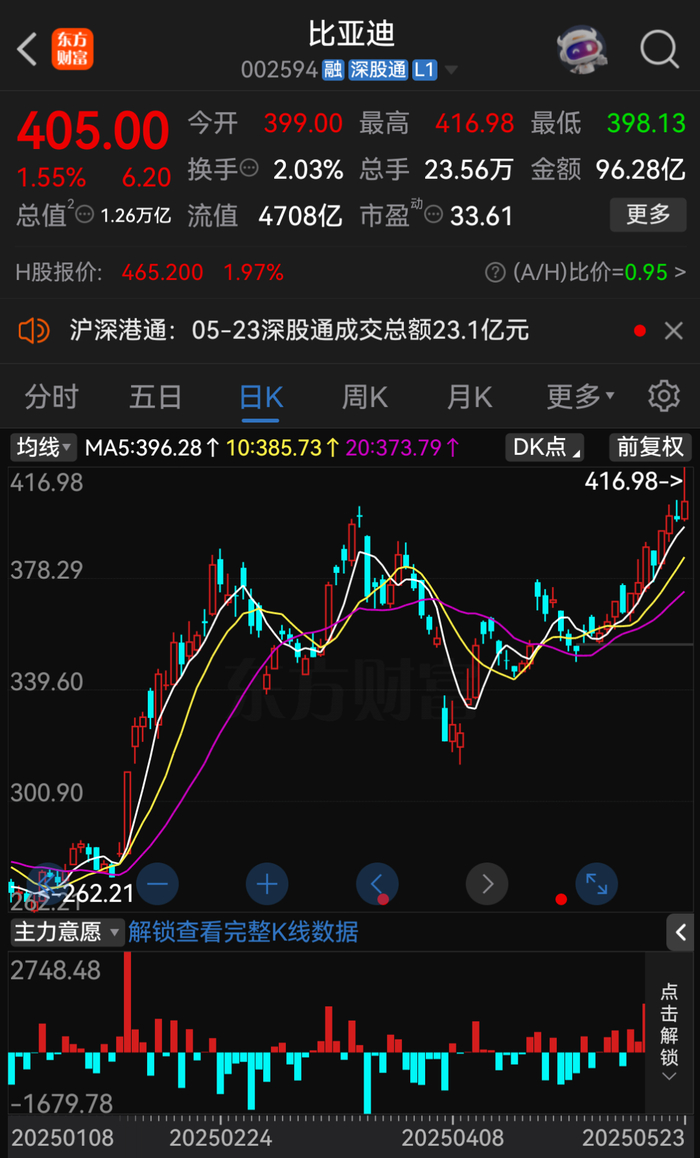 校对：王玥