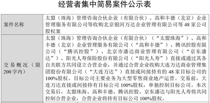 来源:国家市场监管总局官网