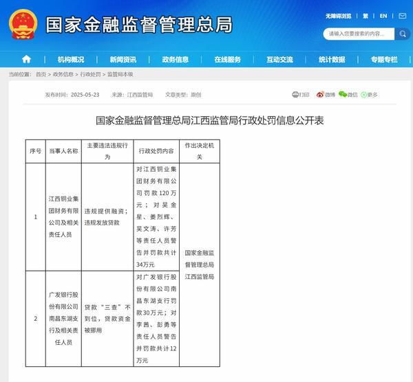 （文章来源：中国网财经）