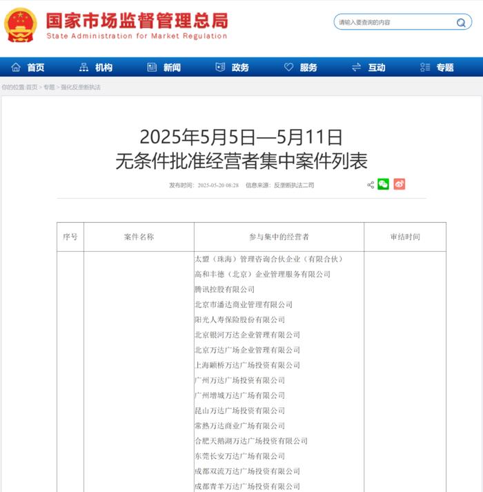 来源:国家市场监管总局官网