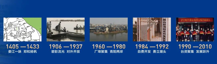 青阳港变迁。昆山市融媒体中心供图