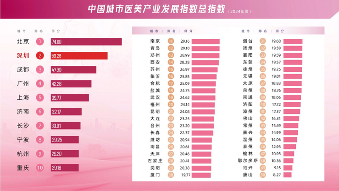 ▲图源:武侯发布