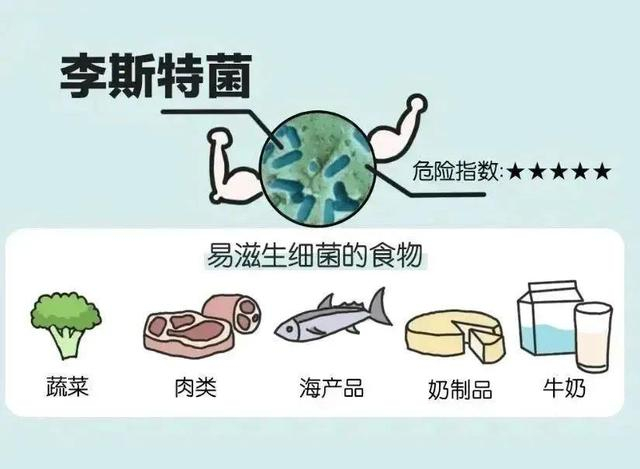图源：河南疾控