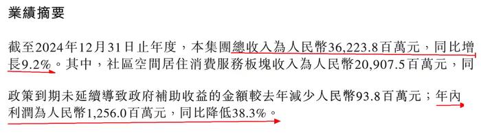 图 / 万物云财报