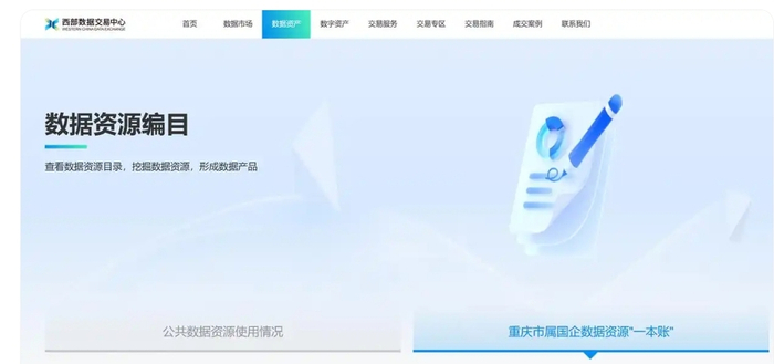 重庆市属国企数据资源“一本账”平台界面。受访单位供图