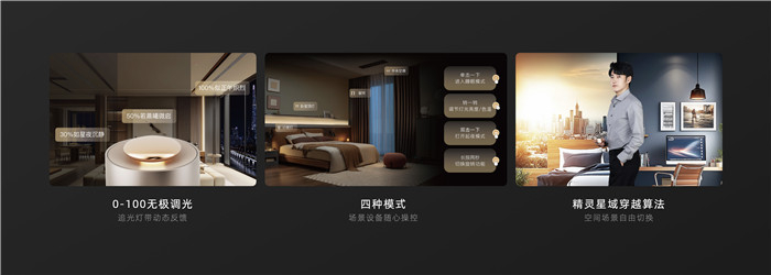 智能旋钮追光系列