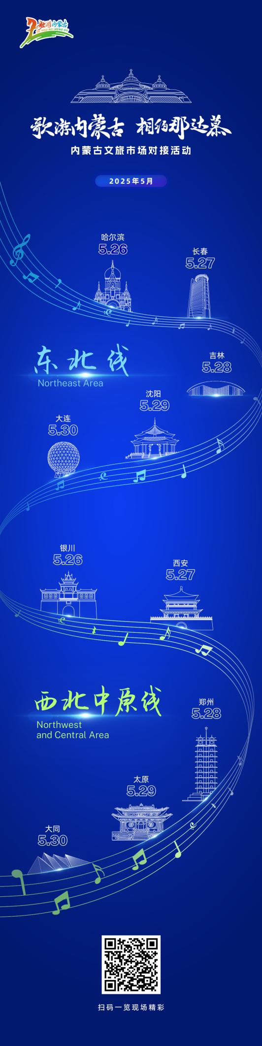 系列对接活动。