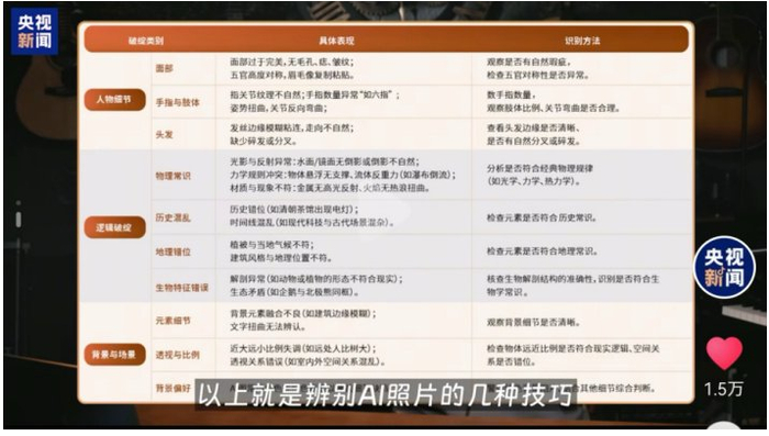 图源：“央视新闻”视频截图