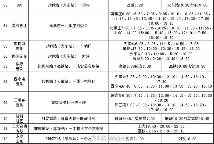 邯郸公交集团