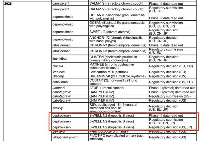 图片来源：葛兰素史克（GSK）官网