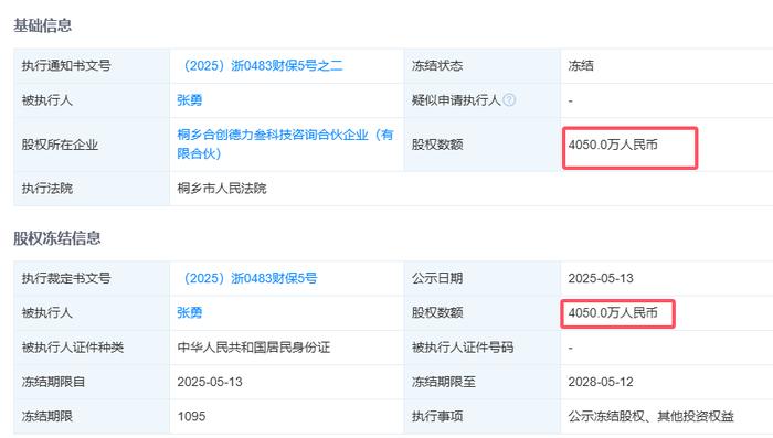 图片来源:天眼查