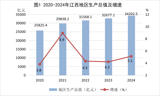 图片来源：官方数据