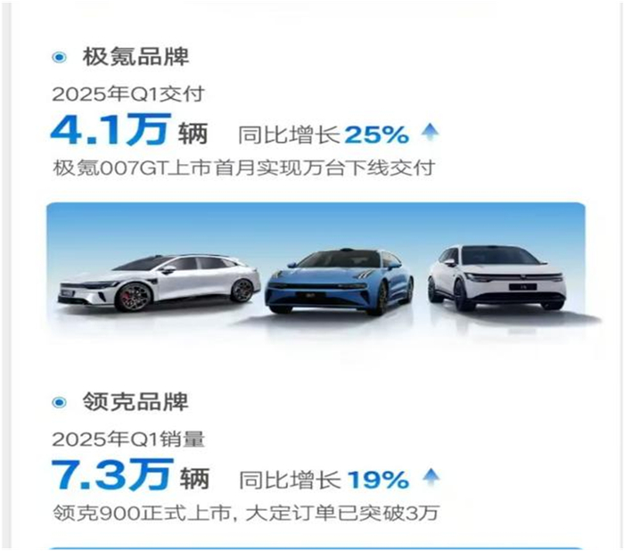 图片来源：汽车之家