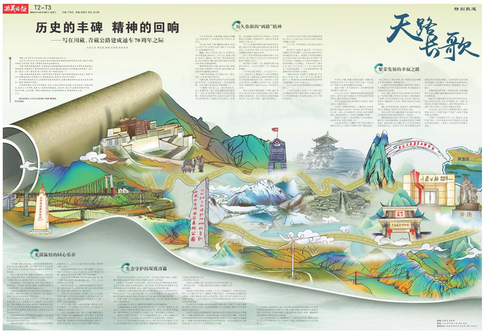 “纪念‘两路’通车70周年”“大道向前 天路放歌——纪念川藏、青藏公路通车70周年”收官报道