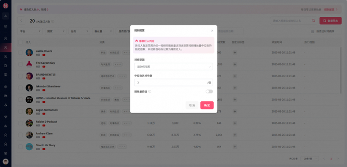 来源：WotoHub
