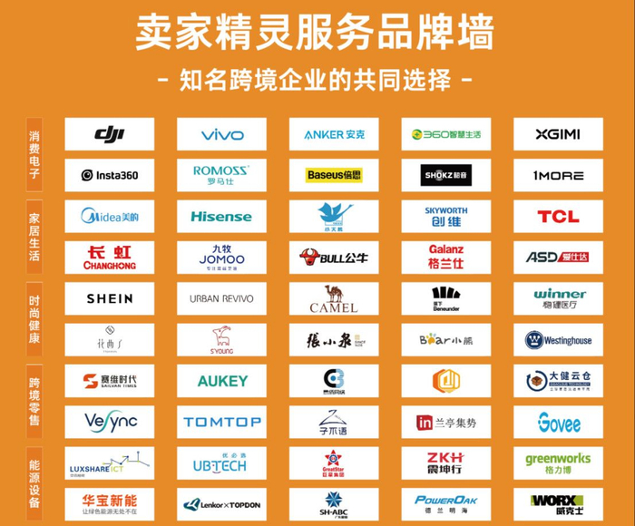 卖家精灵服务品牌墙部分截图