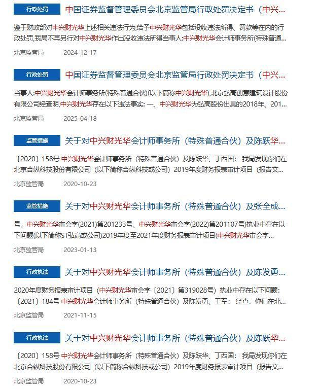 图源：证监会官网