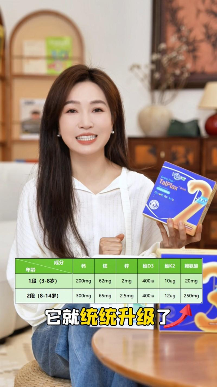 图说:年糕妈妈推荐Witsbb健敏思的“三次高”系列营养品