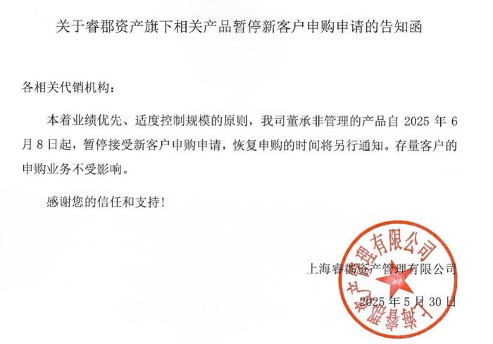来源：睿郡资产