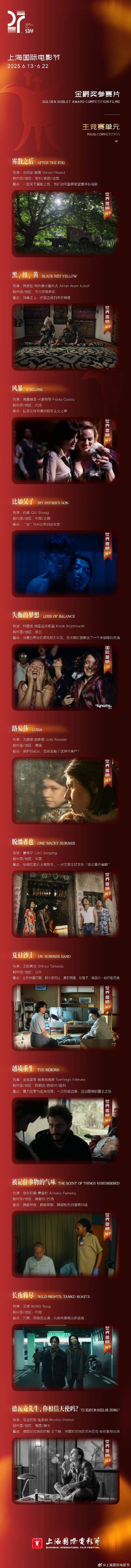 本届上影节金爵奖主竞赛入围名单 图据主办方