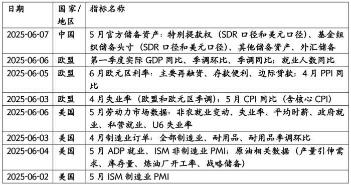 数据来源:华安基金