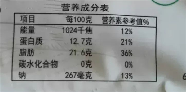 图：某品牌肥牛片营养成分表