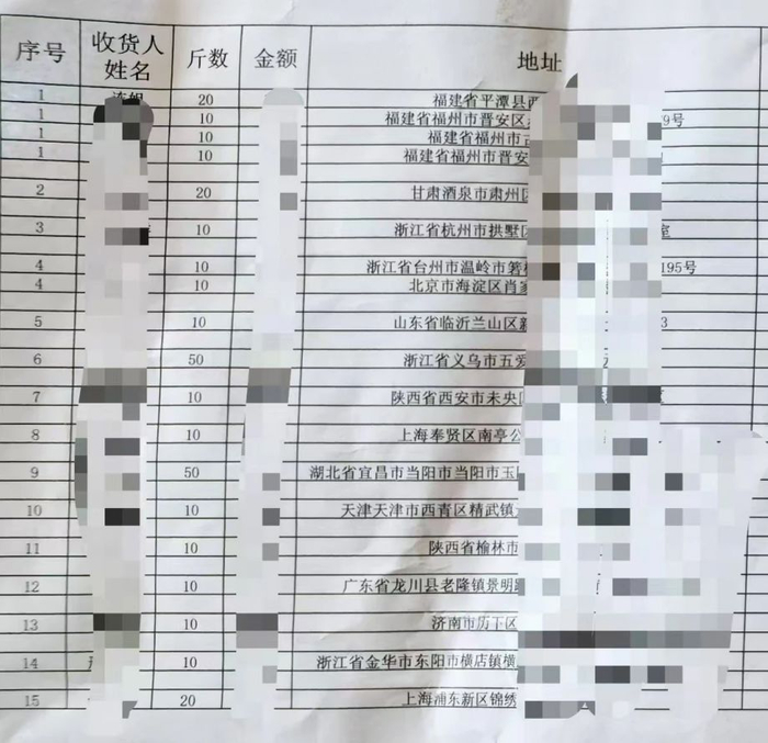 来自于全国各地的订单