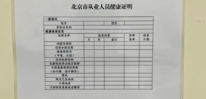健康证涉及的检查项目。图/余源摄