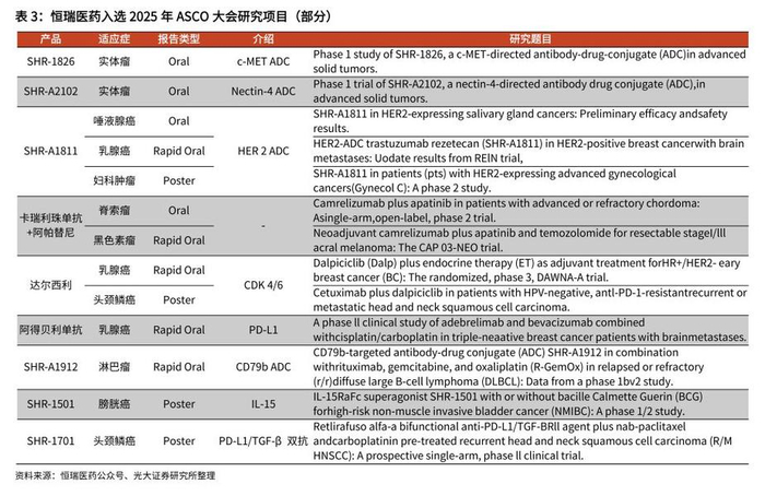 图源：光大证券研报