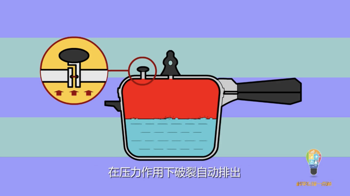 图源：科普中国