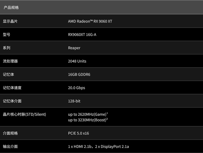 ▲ 撼讯游荡者 Reaper RX 9060 XT 16GB 参数