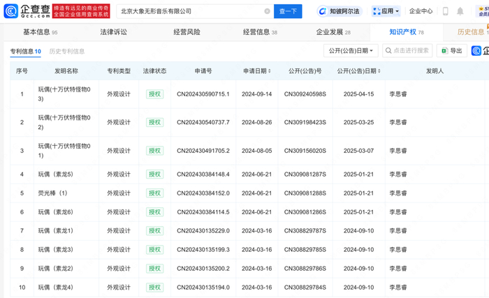 汪苏泷演唱会元素申请专利