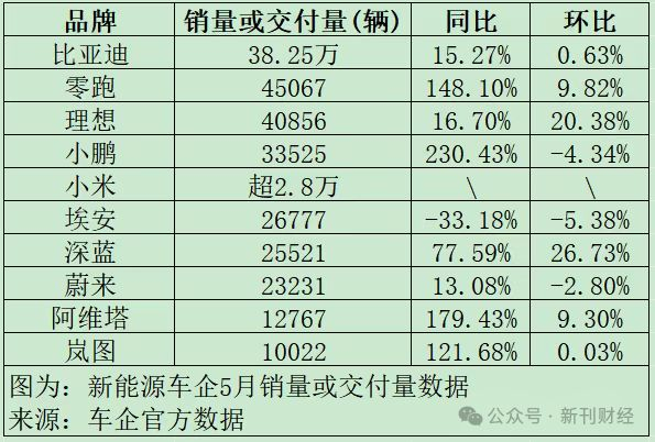 图片来源于：微信