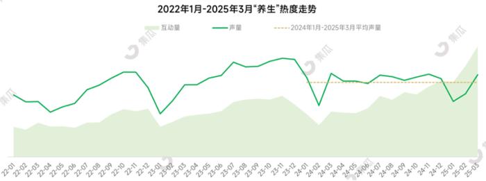 (资料来源:集瓜数据)
