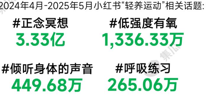 (资料来源:集瓜数据)