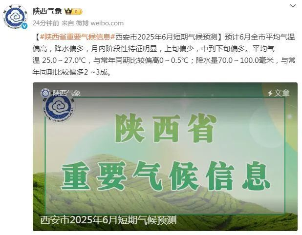 6月气候趋势