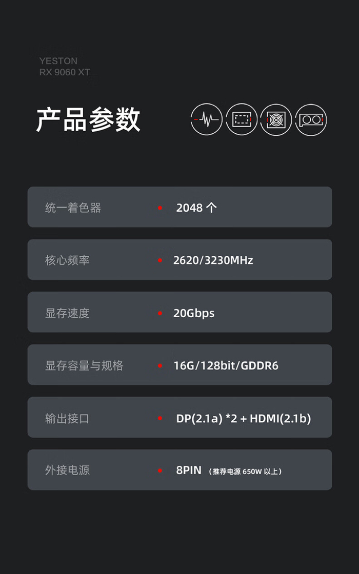 ▲ 盈通 RX 9060 XT 16GB 大地之神参数