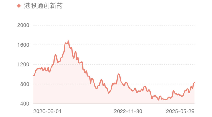 图片来源：复来智投，